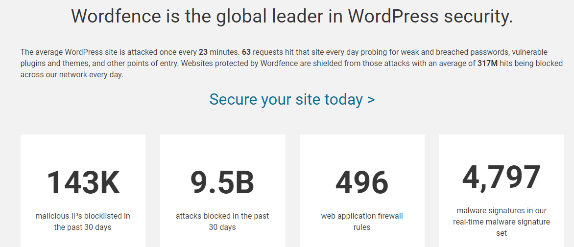 Discover how to fix a hacked WordPress website
